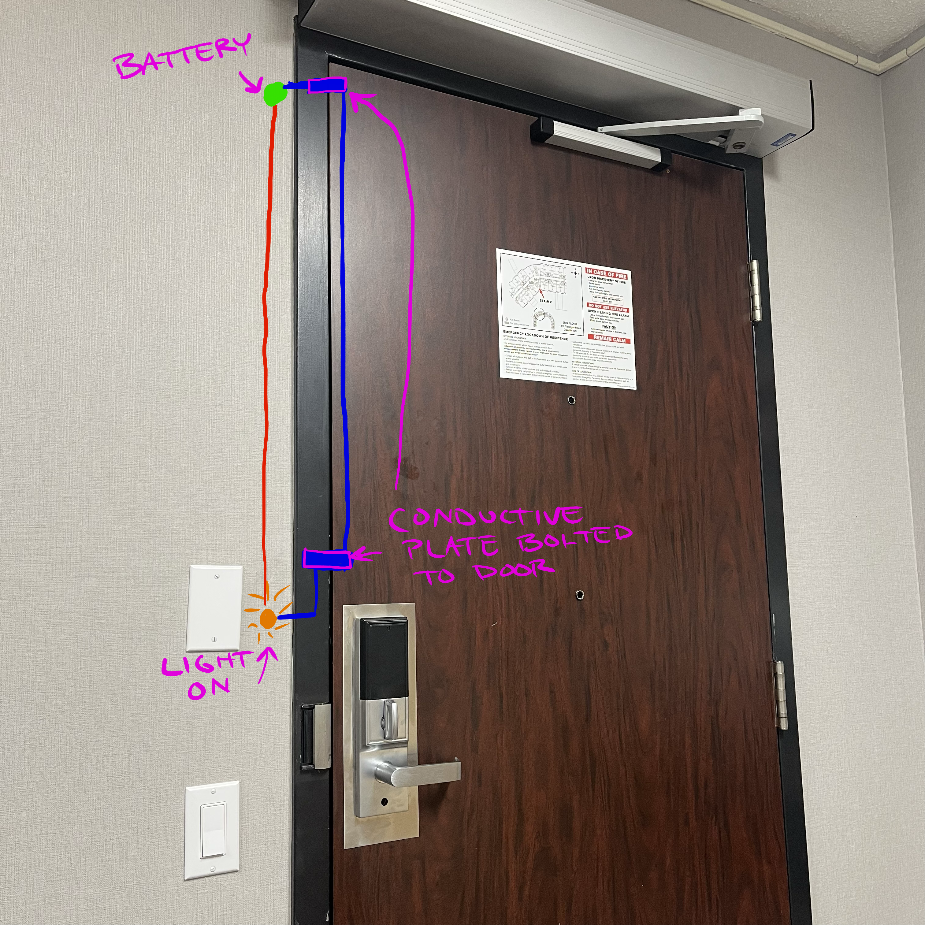 put a description here or you will lose grades