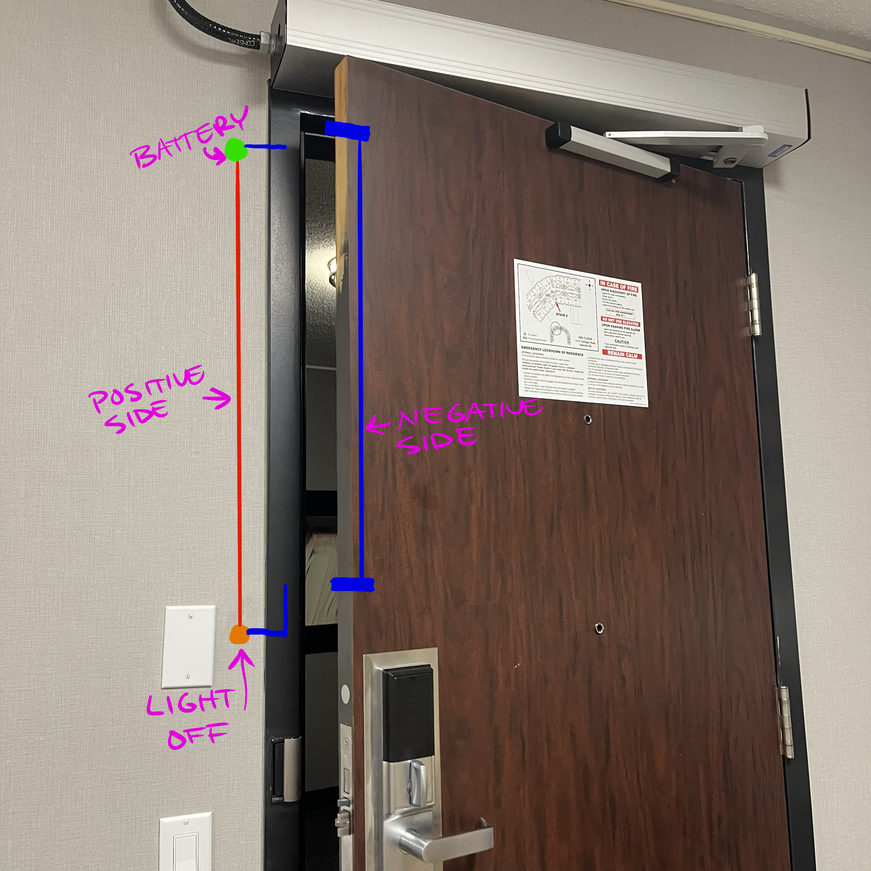 put a description here or you will lose grades