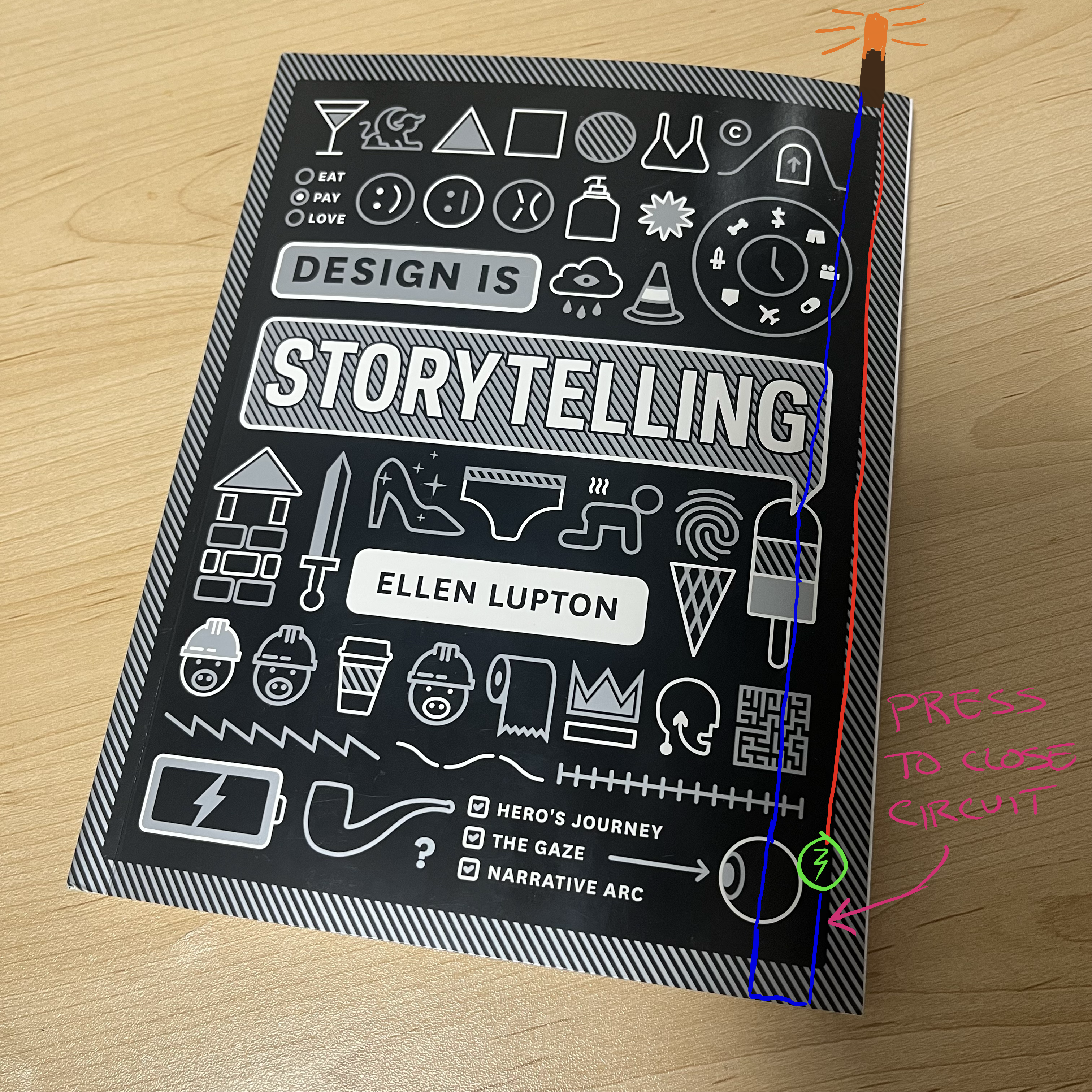 put a description here or you will lose grades