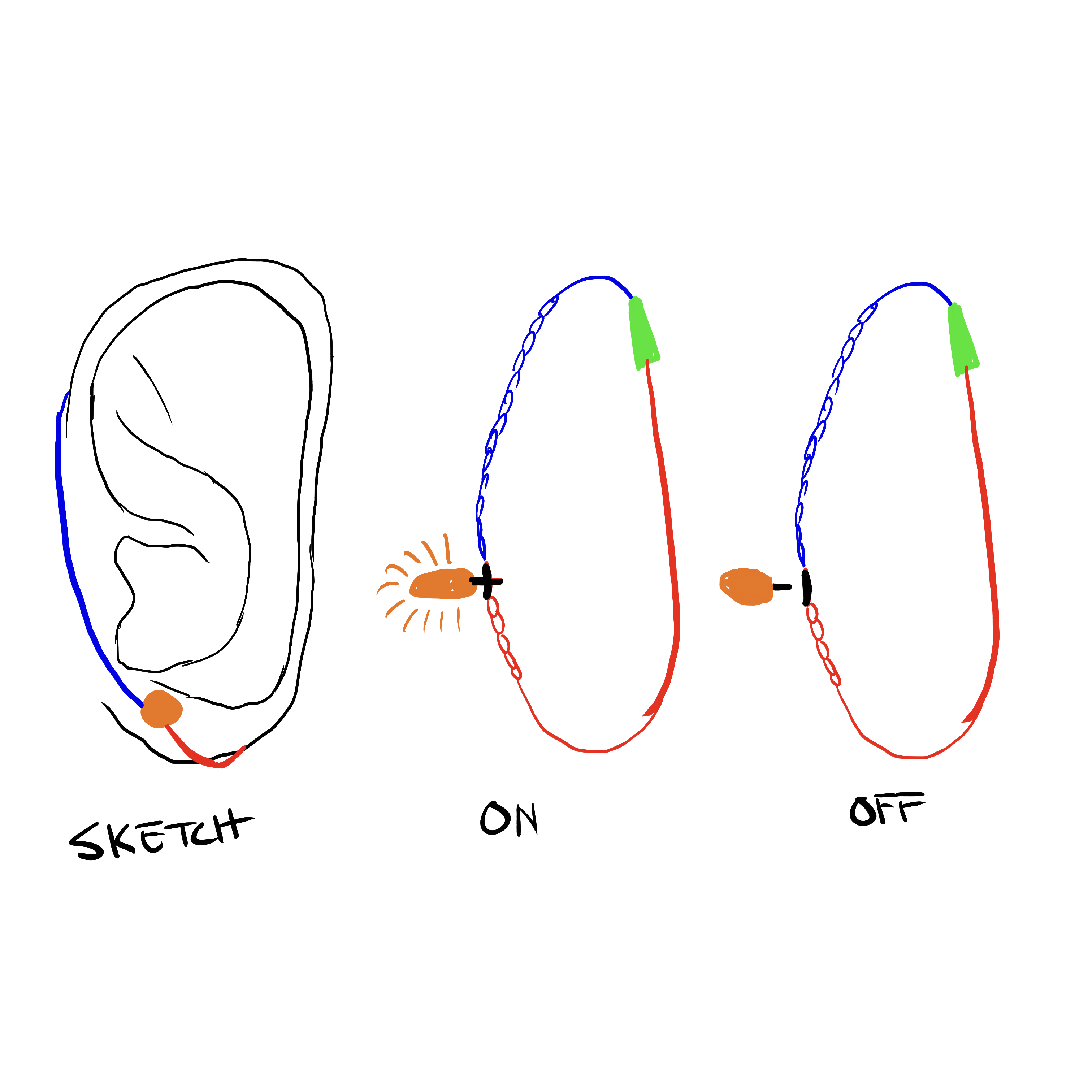 put a description here or you will lose grades